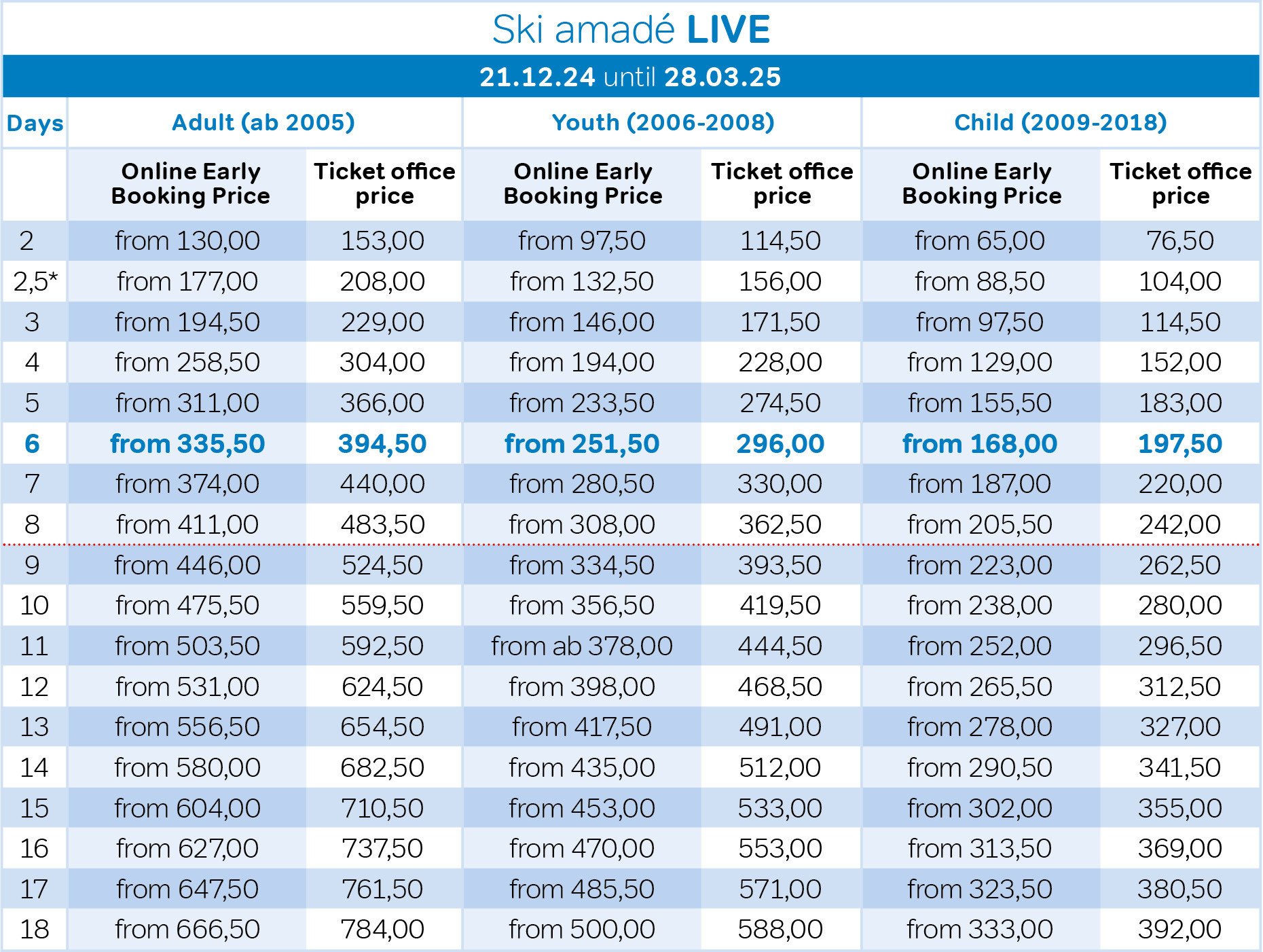 Ticket Prices Live